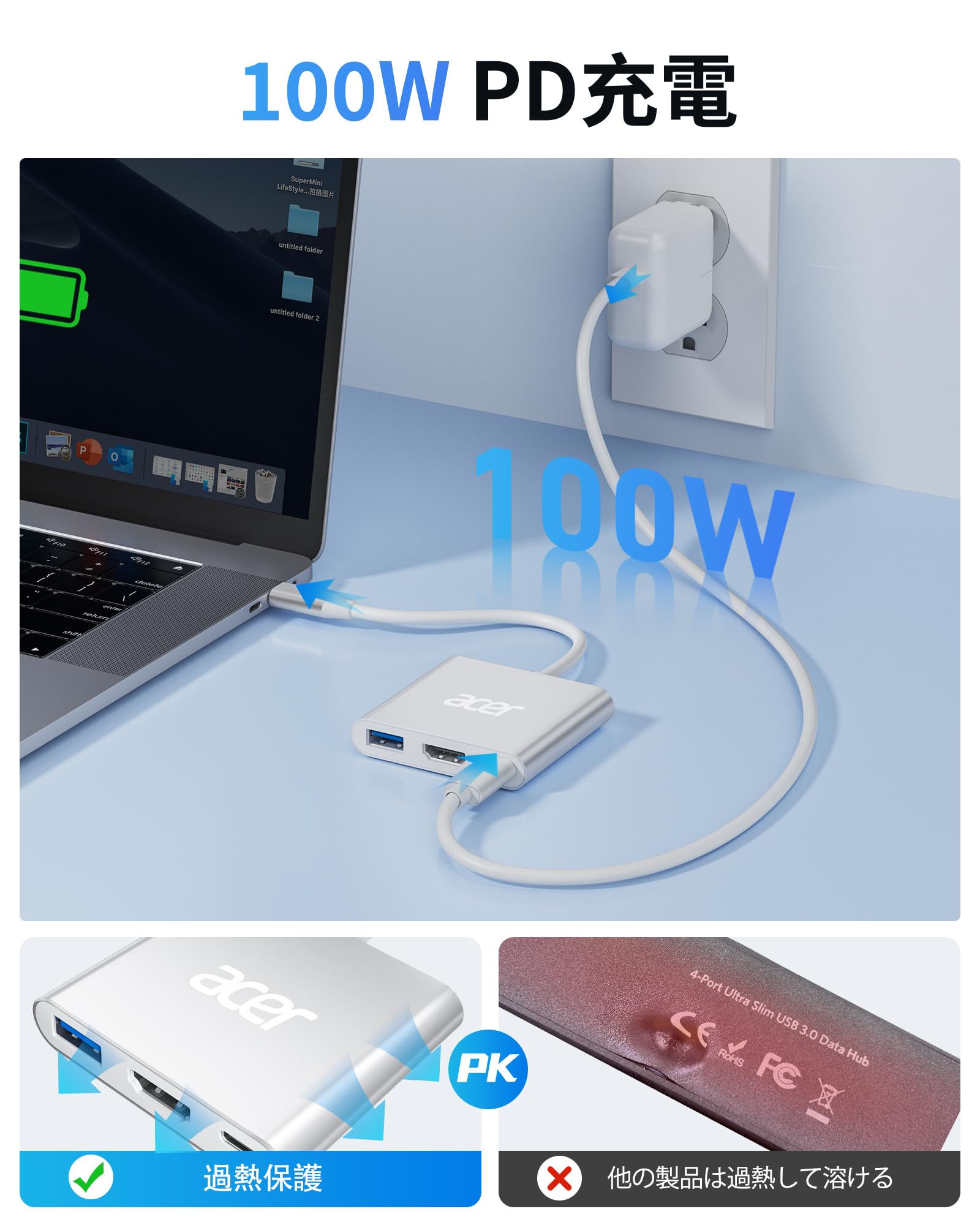 Amazon | Acer USB Type C HDMI アダプタ [3-in-1] タイプC ハブ HDMI